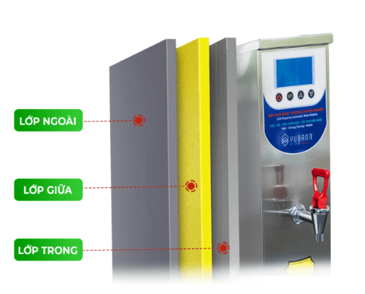 Máy đun nước nóng